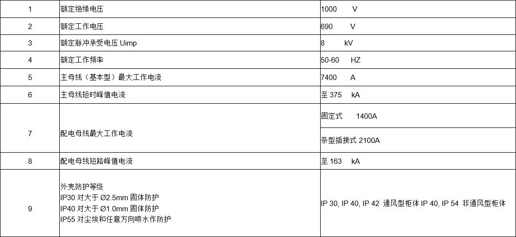 8PT參數.jpg