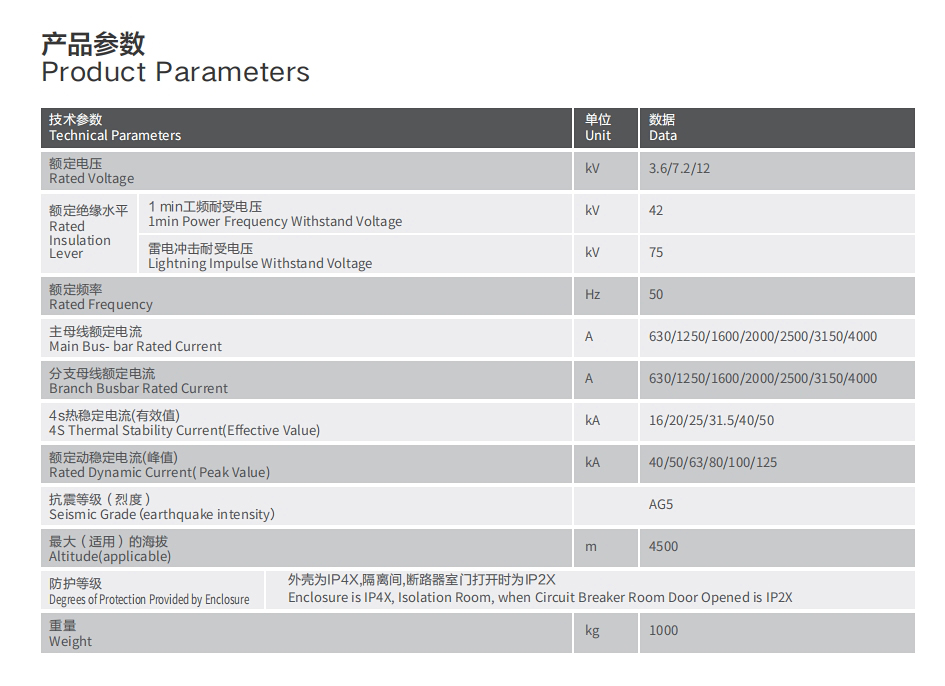 iPanel-M凯发官网k8參數.jpg