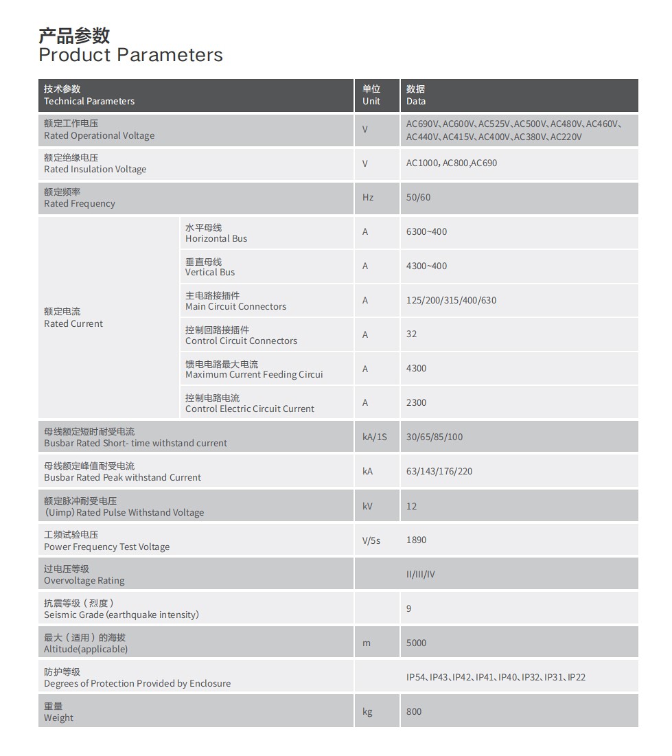 iPanel-凯发官网k8參數.jpg