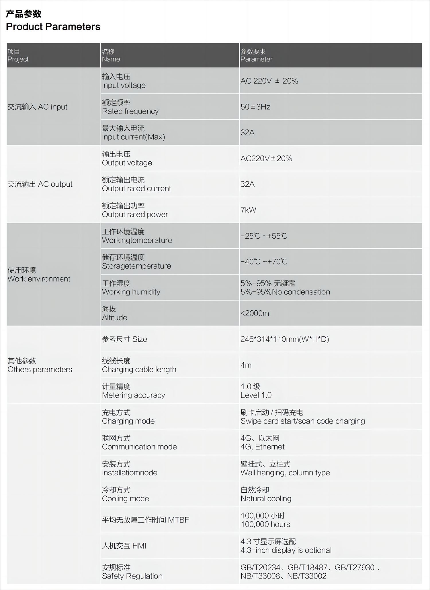 凯发官网k8參數副本.png