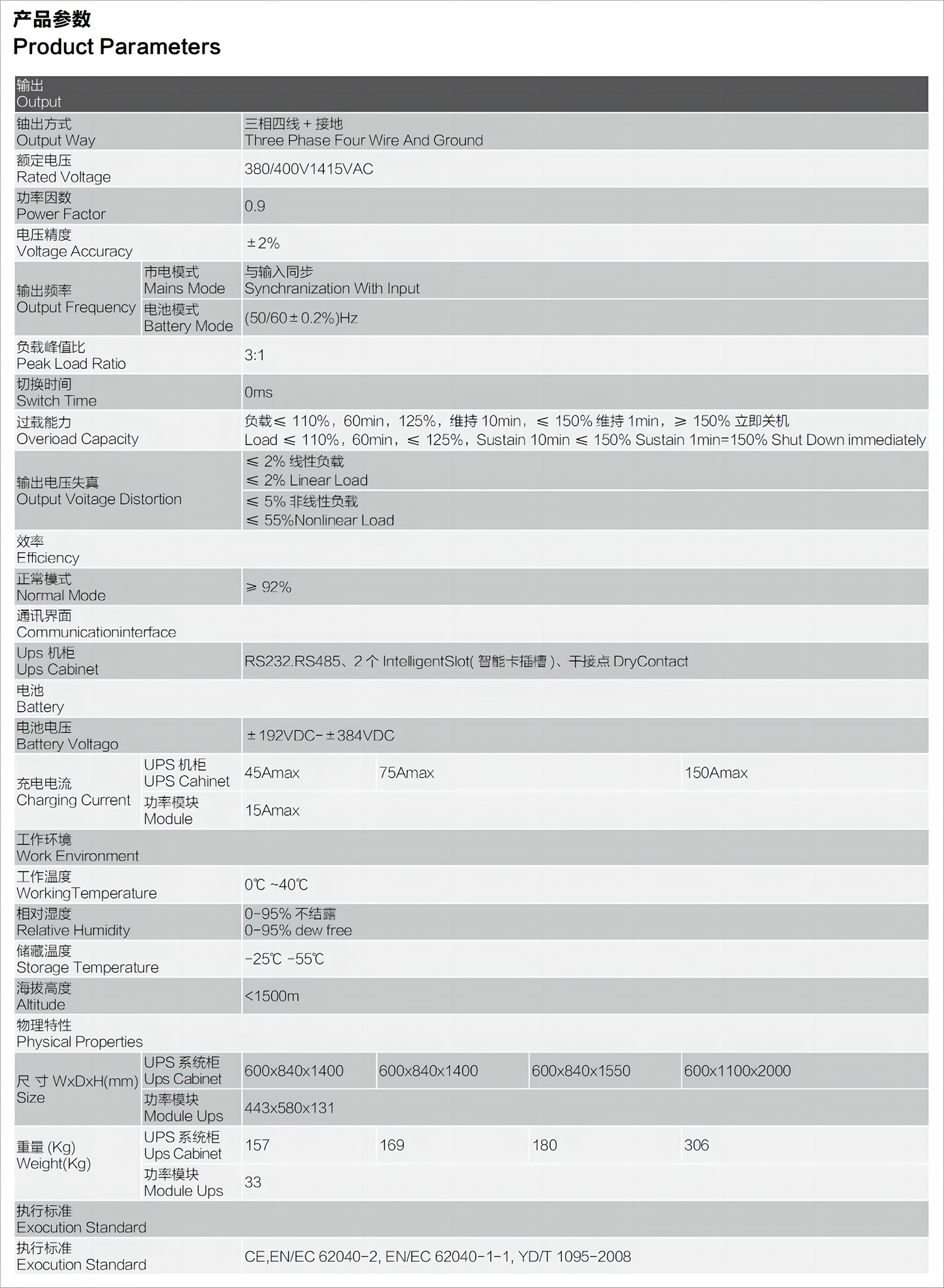 凯发官网k8參數2副本.png